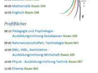 TdOK 2025 alles zur FOSBOS